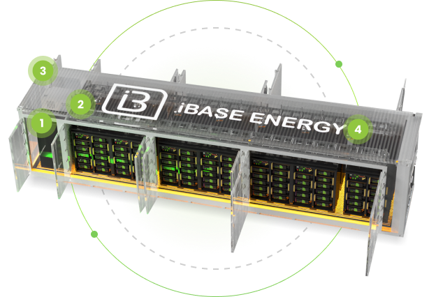 BESS貨櫃型儲能系統_系統說明